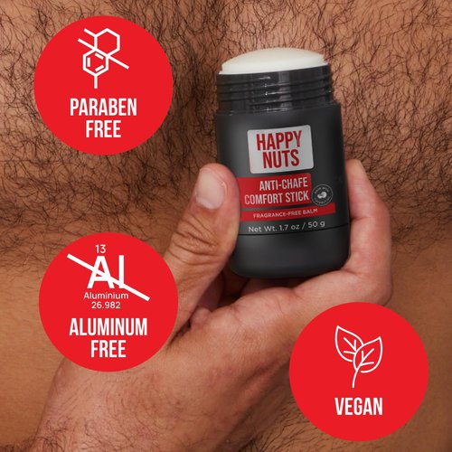 HAPPY NUTS Anti Chafe Starter Pack - Comfort Stick and Comfort Cream Ultimate Friction Defense & Chafing Prevention for Active Lifestyles