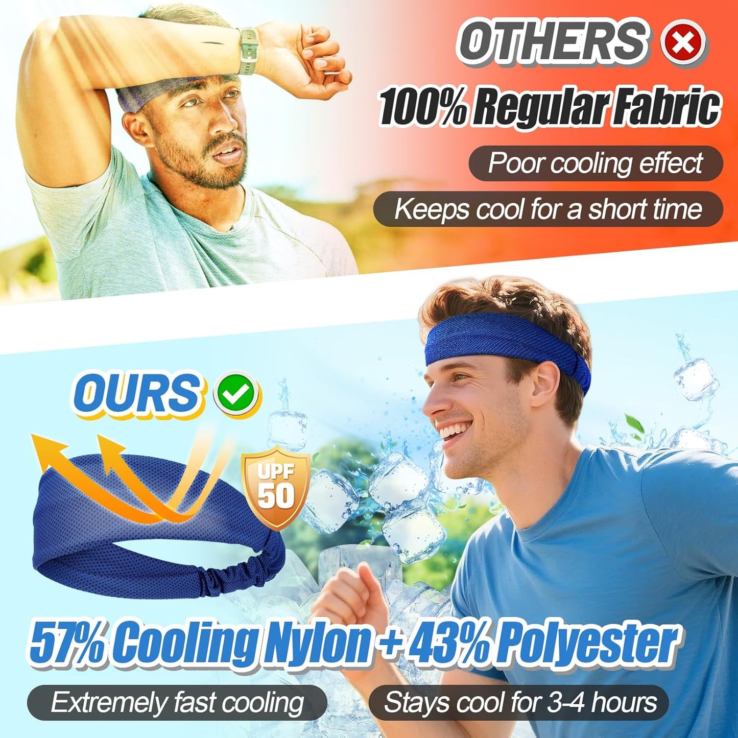Cooling Headbands | 4-Pack Elastic Sweat Bands for Men & Women – Moisture-Wicking