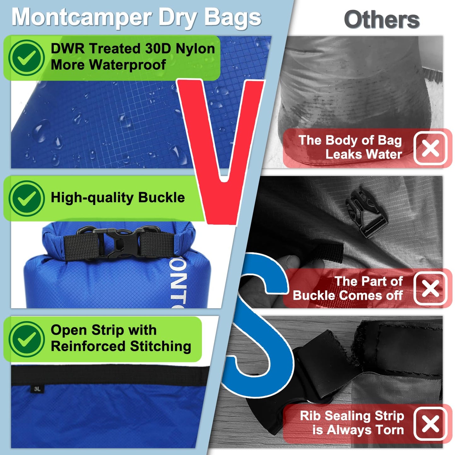 MONTCAMPER Waterproof Dry Bag 3L – 30D Nylon Roll Top Dry Sack with PU Coating, Lightweight Water-Resistant Storage for Kayaking, Camping, Hiking, Fishing & Beach (Black)