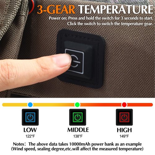 Menkxi Waterproof Heated Hunting Seat Cushion with Backrest 3 Mode Adjustable Self Supporting Tree Stand Seat with Pocket for Hunting Warm Portable Folding for Power Bank Not Included