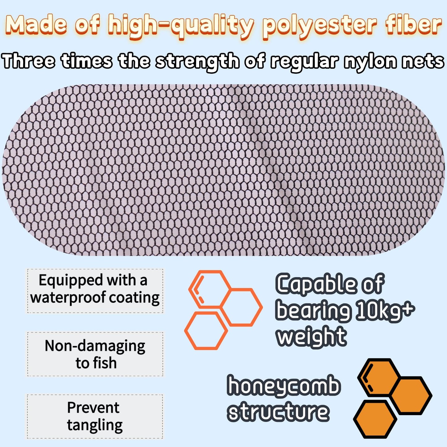 Foldable Drop Net for Pier Fishing, Pier Fishing for 32inch*28inch Pier Net with Waterproof and Quick-Drying, Drop Net for Pulling Up Fish with Rope for Minnows, Crawfish, Shrimp, Diameter