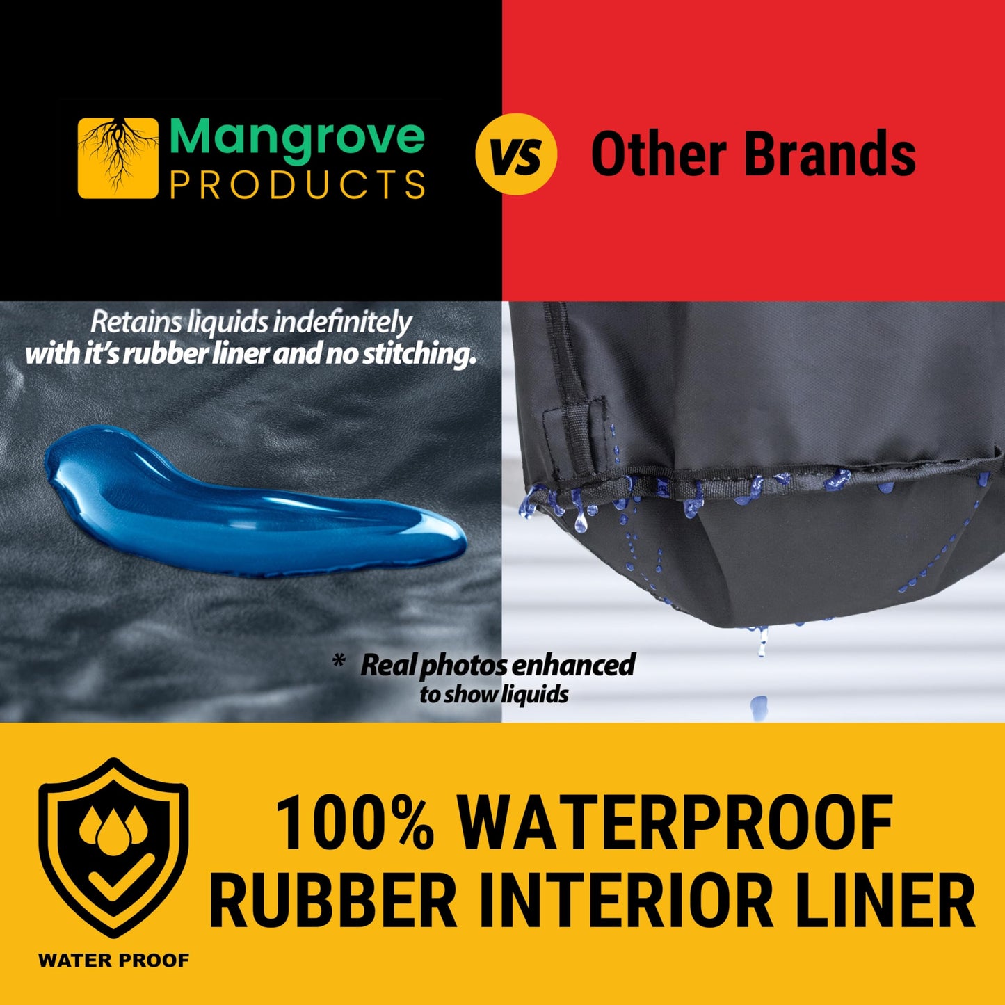 Portable Boat Trash Can, Reusable Trash Bag, Leakproof Liner, Boat Storage Organizer, Trash Bag Holder, Boat Accessories Marine, Pontoon Boat Accessories, Fishing, Sandbar, or Camping Gifts (Black)
