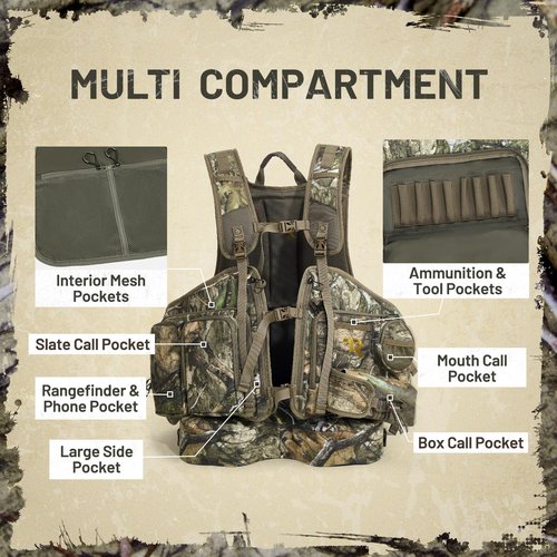TR Turkey Vest for Hunting with Seat, Turkey Hunting Vest with Game Pouch, for Men Women Camo