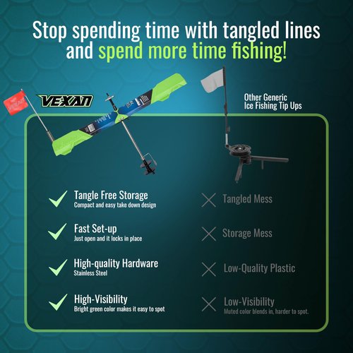 Vexan Ice Fishing Tip Up - High Visibility Green Tip Ups Ice Fishing w/Reflective Strike Indicator Flag - 18" Max Span, Easy-Deploy Ice Fishing Tip Up Hardware - Essential Ice Fishing Gear (3-Pack)