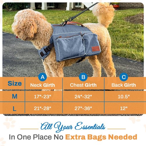 Snickany & Co. Dog Backpack Harness for Medium & Large Dogs, Heavy Duty Tactical Pet Backpack for Dogs with 4 Large Pockets for Hiking Walking Training Running, Blue
