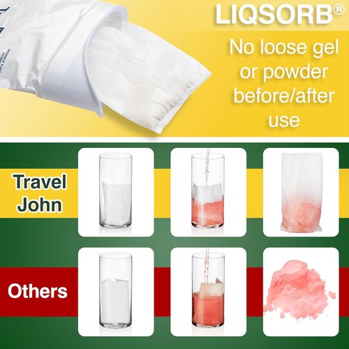 Disposable Urinal for All Genders, Adults, and Children (6 Pack) Designed for Emergencies, Travel, Camping, Long Car Rides, and More - 28oz/800ml Capacity (TJ1A-C)