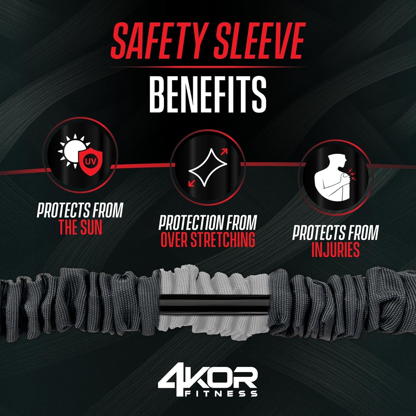 4KOR Cross Anchor Shoulder Performance Training System. Resistance Cords with Handles and Dynamic Workout Guide. Exercise Bands with Nylon Sleeves, Rubber Grips, and Carry Bag for Rehab and Strength