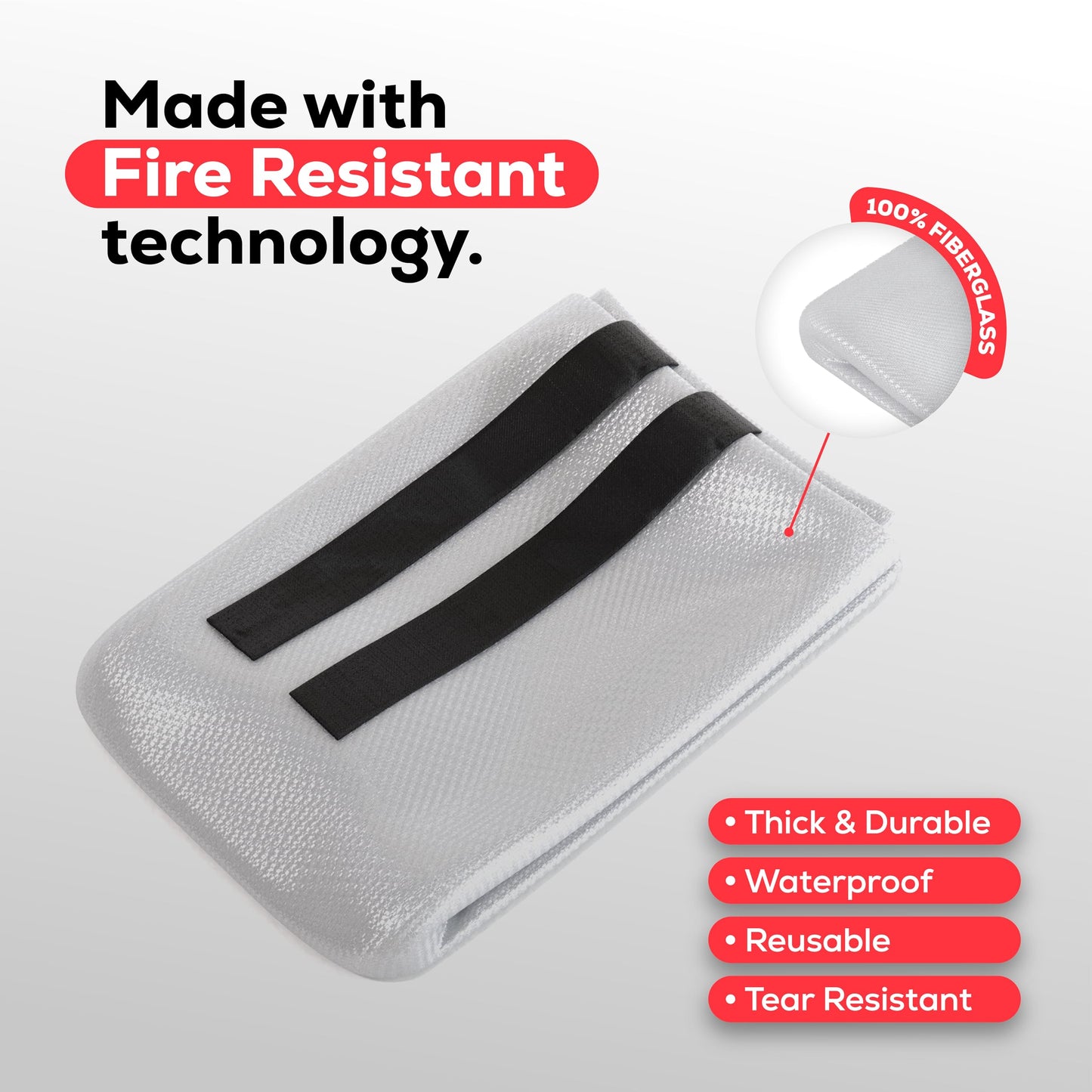 Fire Fix Emergency Fire Blanket for Home & Kitchen | 1-Pack + Mount | Fire Extinguisher for Camping Gear, Car Safety, Hiking, Survival Kit & Welding | Flame Retardant Preparedness Supplies 39" x 39"