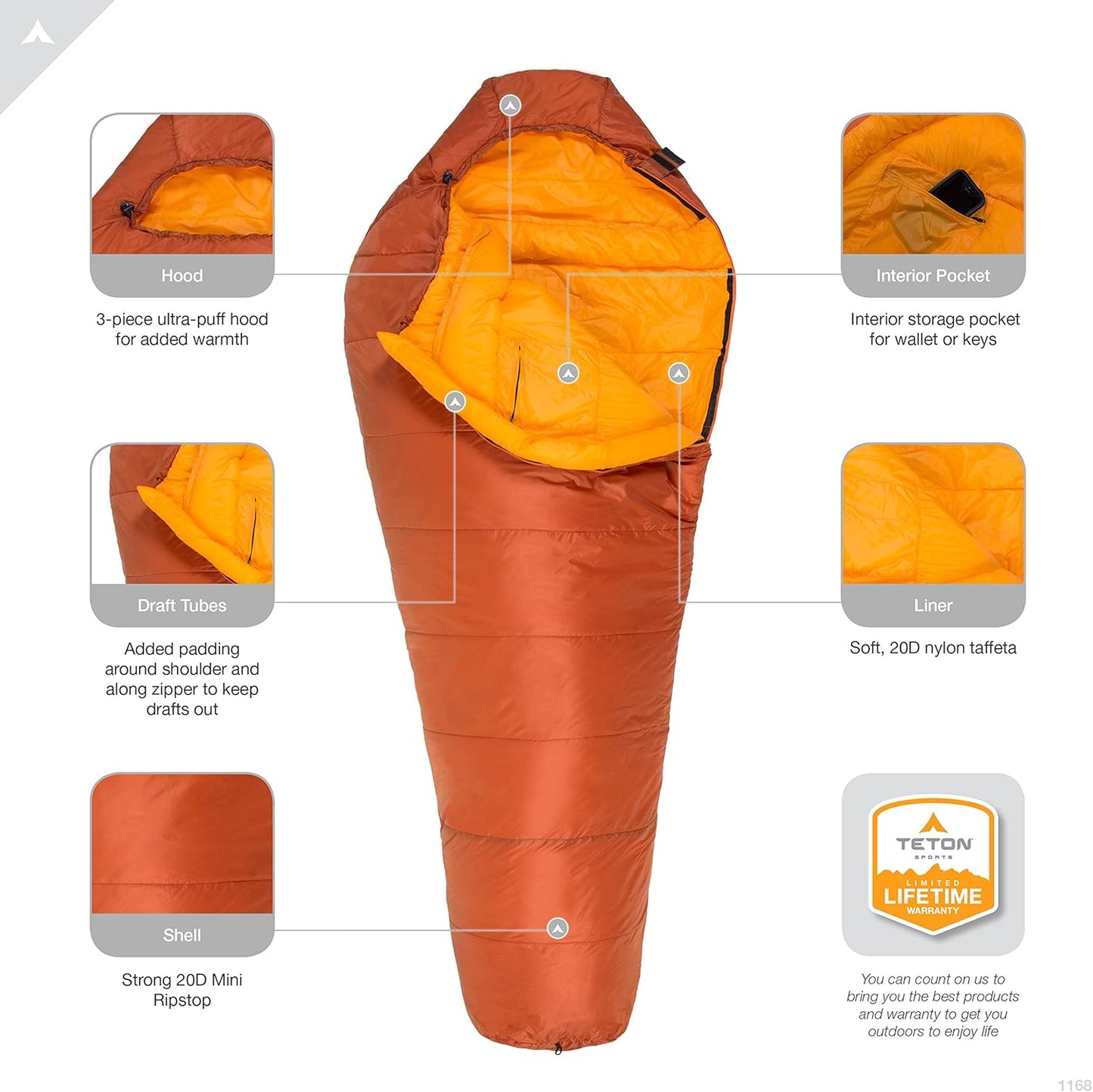 TETON Sports ALTOS, 20 Degree and 0 Degree Sleeping Bag for Adults, Lightweight Warm Mummy Sleeping Bag for Camping, Hiking, Backpacking