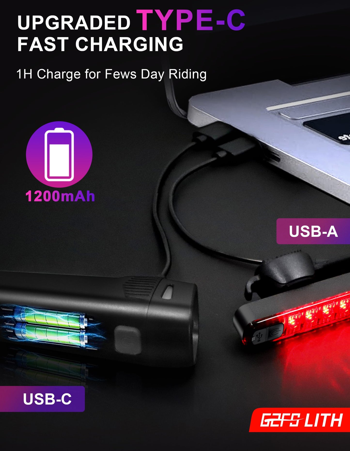 IPX6 Waterproof Front/Rear Bike Light Set (1 Headlight, 2 taillights) – Great for Night Rides, with high lumens, Long Battery Life, 5+4 Modes, Type-C Charging; Ideal for Road/Mountain Bikes.