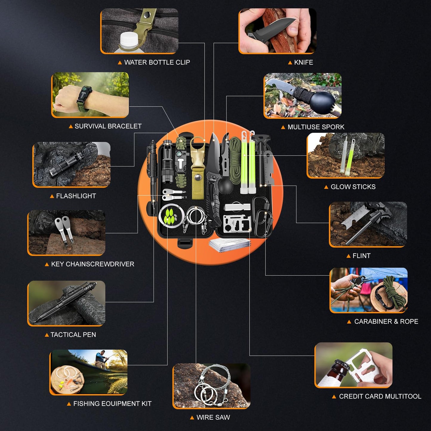 Gifts for Men Him Dad, Survival Kits and Equipment 21 Pcs, Christmas Stocking Stuffers, Anniversary Birthday Gifts for Husband Boyfriend Guy, Camping Essentials, Cool Gadgets for Men