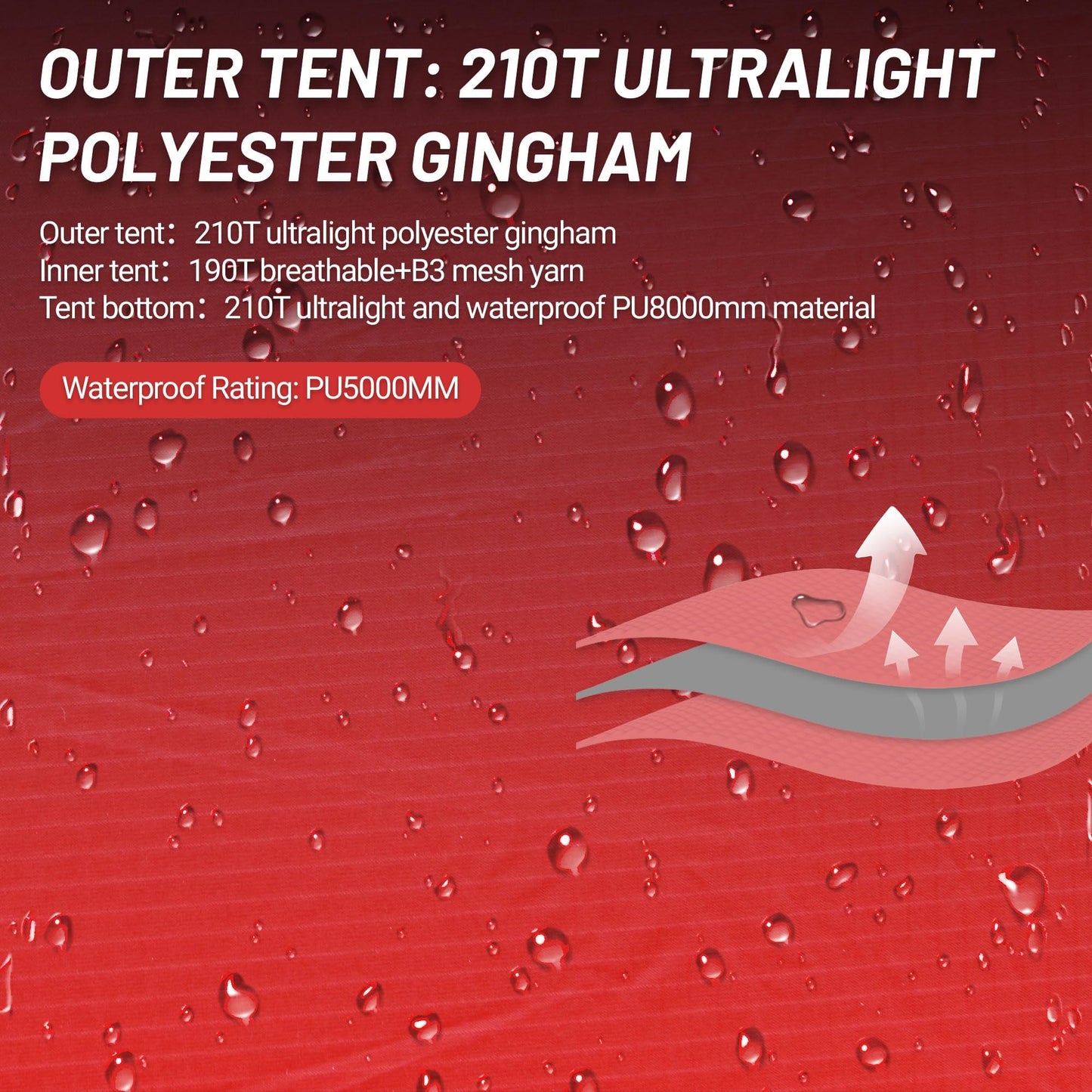 2 Person 4 Season Tent, Winter Camping Tent Waterproof Windproof Lightweight Tent 20D Nylon PU8000mm Easy Set Up for Winter, Cold Weather Outdoor Camping Hiking Family Camp Mountaineering