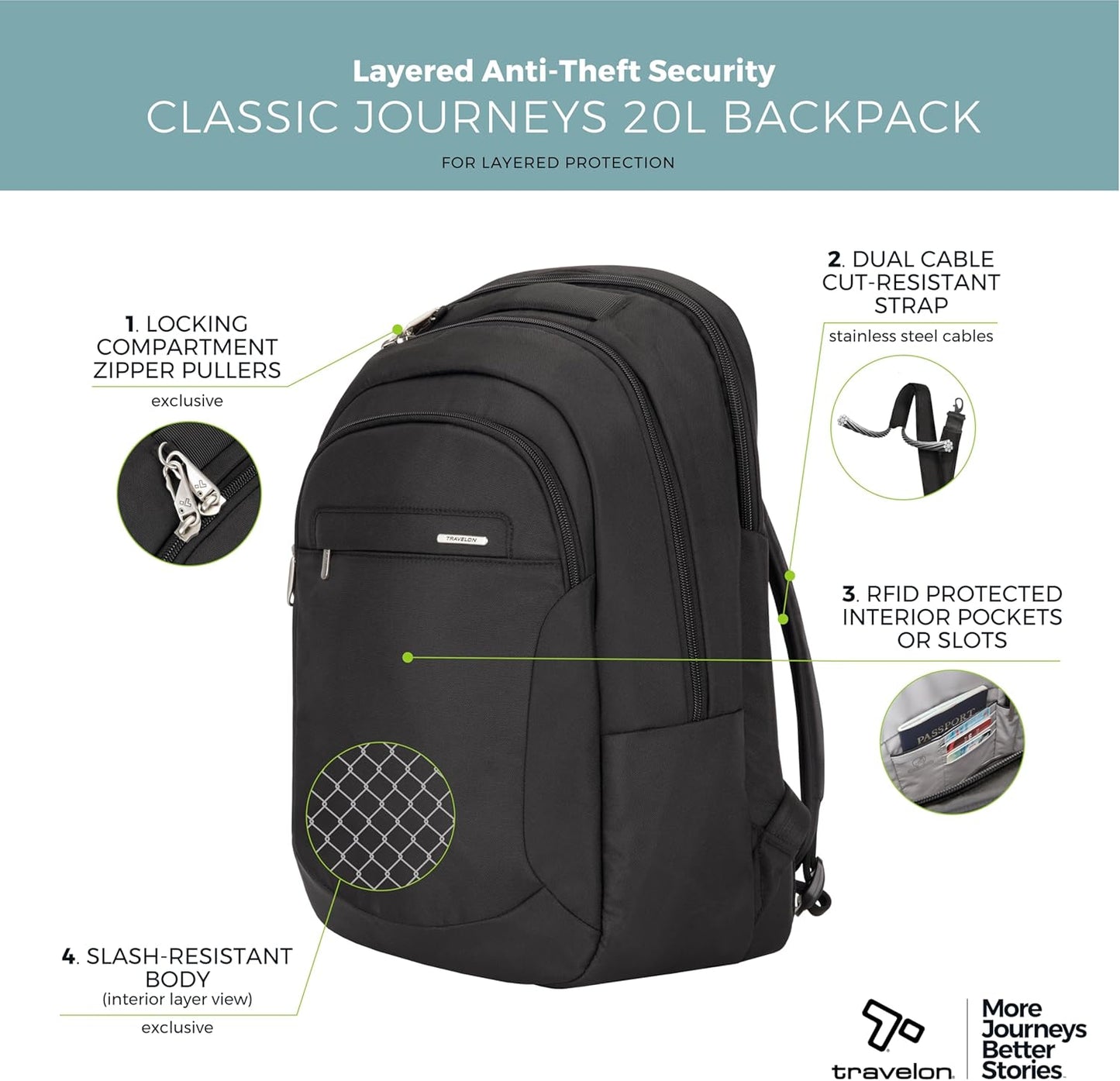 Travelon Anti-Theft Classic Large Backpack