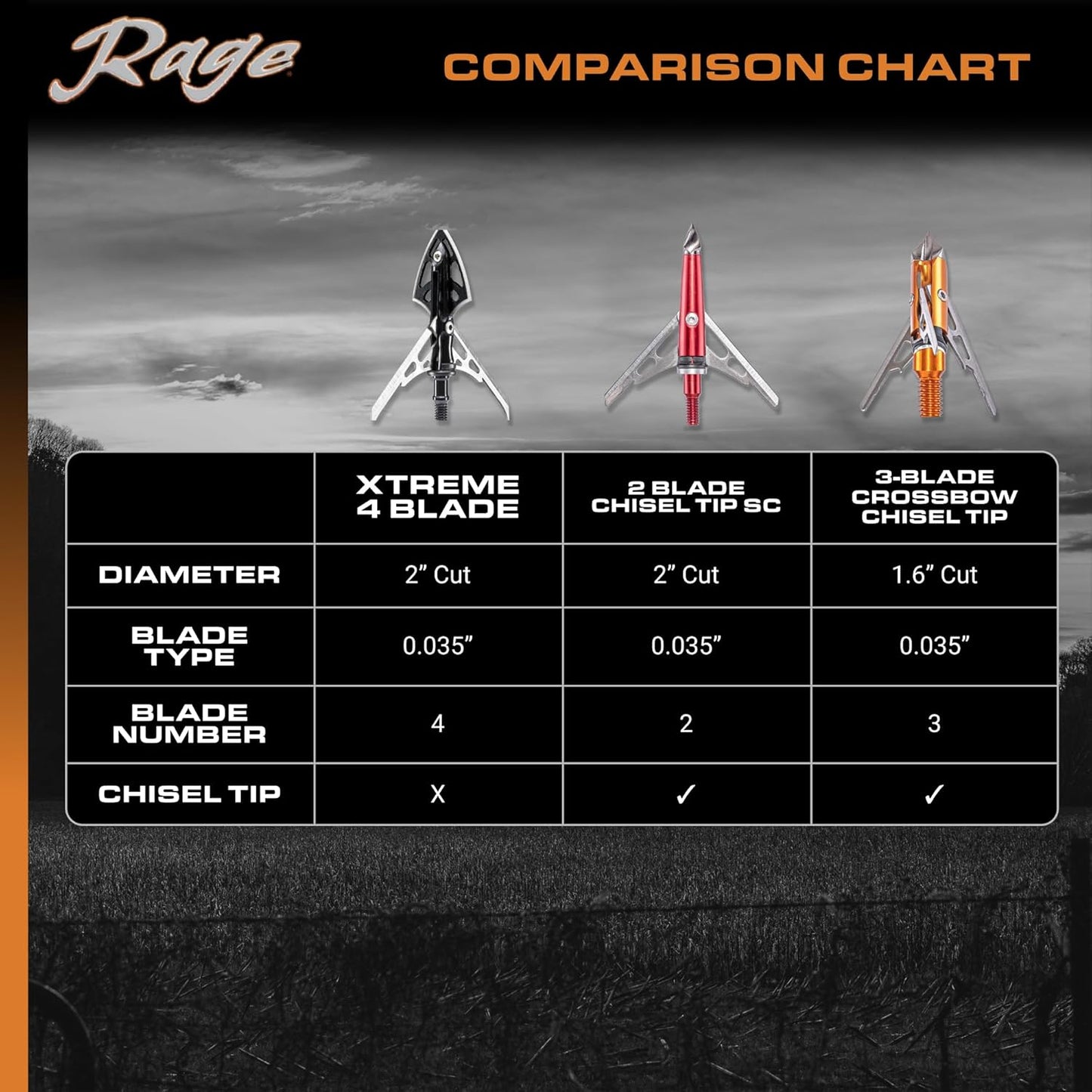 Rage 3 Blade Chisel Tip X Crossbow Broadhead 1.6" Cut, Orange (60200)