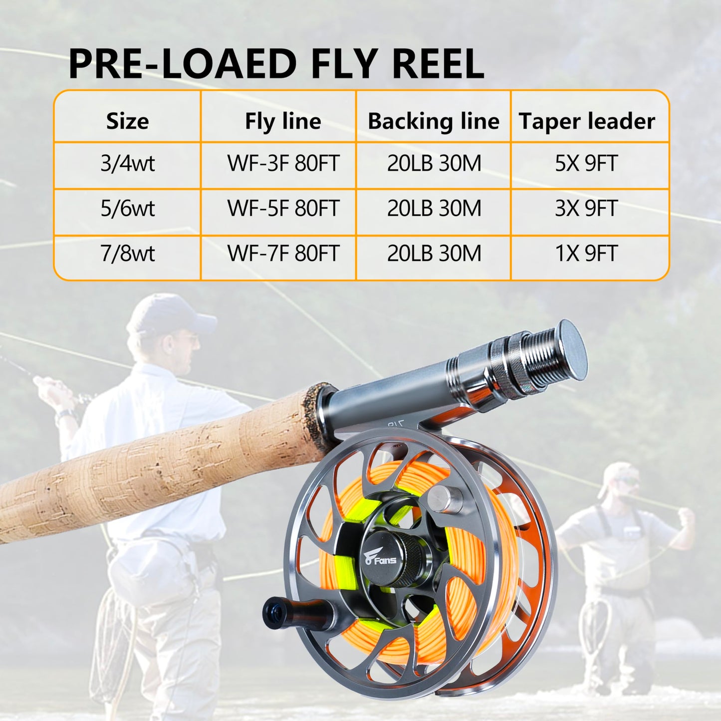 8Fans Fly Fishing Rod and Reel Combos with 4-Sections Portable Fishing Rod and CNC-machined Aluminum Alloy Fly Reel,Fishing Complete Starter Package (9ft 3/4wt)