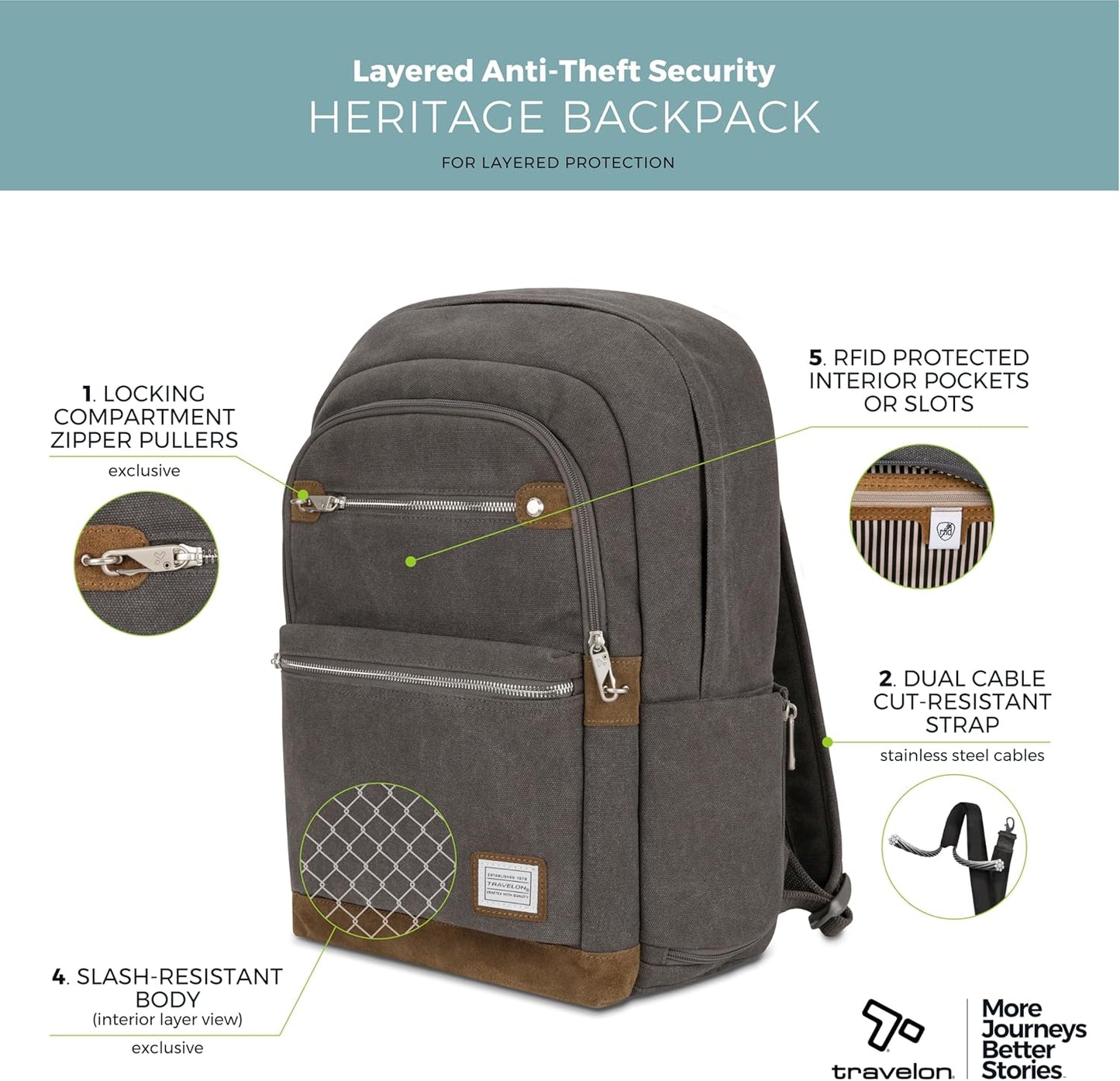 Travelon: Heritage - Anti-Theft Backpack