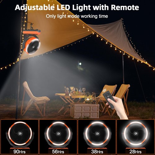 PANERGY Camping Fan with Light - 20000mAh Rechargeable Battery Fan with Charger, 70Hrs Cooling Time, 4 Speeds, 110° Auto Oscillation & 270° Pivot Design with Hook for Camping/Power Outage/Hurricane