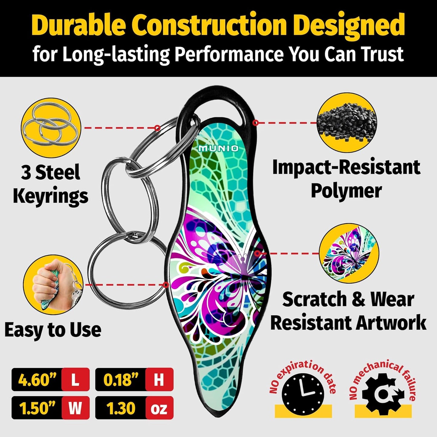 Self Defense Keychain Tool – Stylish & Portable Safety Accessory for Men & Women – TSA Approved