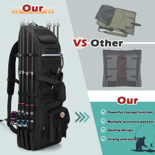 Rexmica Fishing Backpack Holds 8 Rods & Reels, Fishing Tackle Bag with Compartment for Tackle Boxes, Fishing Gear or Equipment, Fishing Rod Case Backpack, Fishing Pole Bag with Tactical Molle System