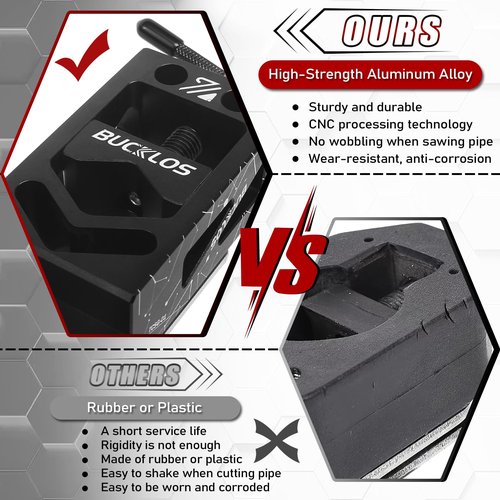 BUCKLOS Bike Saw Guide for Mountain Road Bike Fork Steerer Seat Post Handlebar Carbon Fiber Aluminium Alloy Tubes Cutting Tool, Adjustable Cycling Repair Parts Bicycle Saw Guide for Tube Cutting