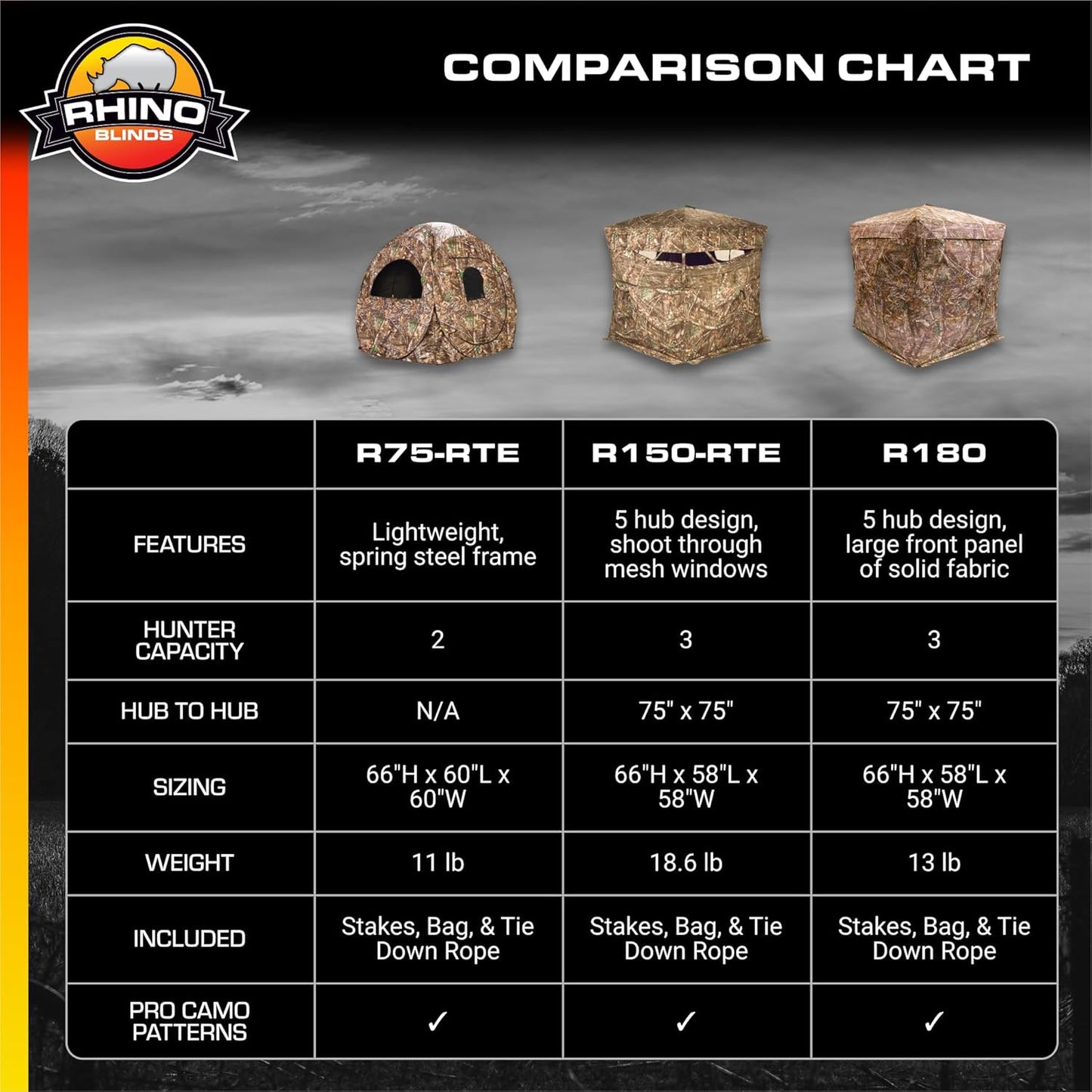 RHINO Blinds R75 2 Person Hunting Ground Blind
