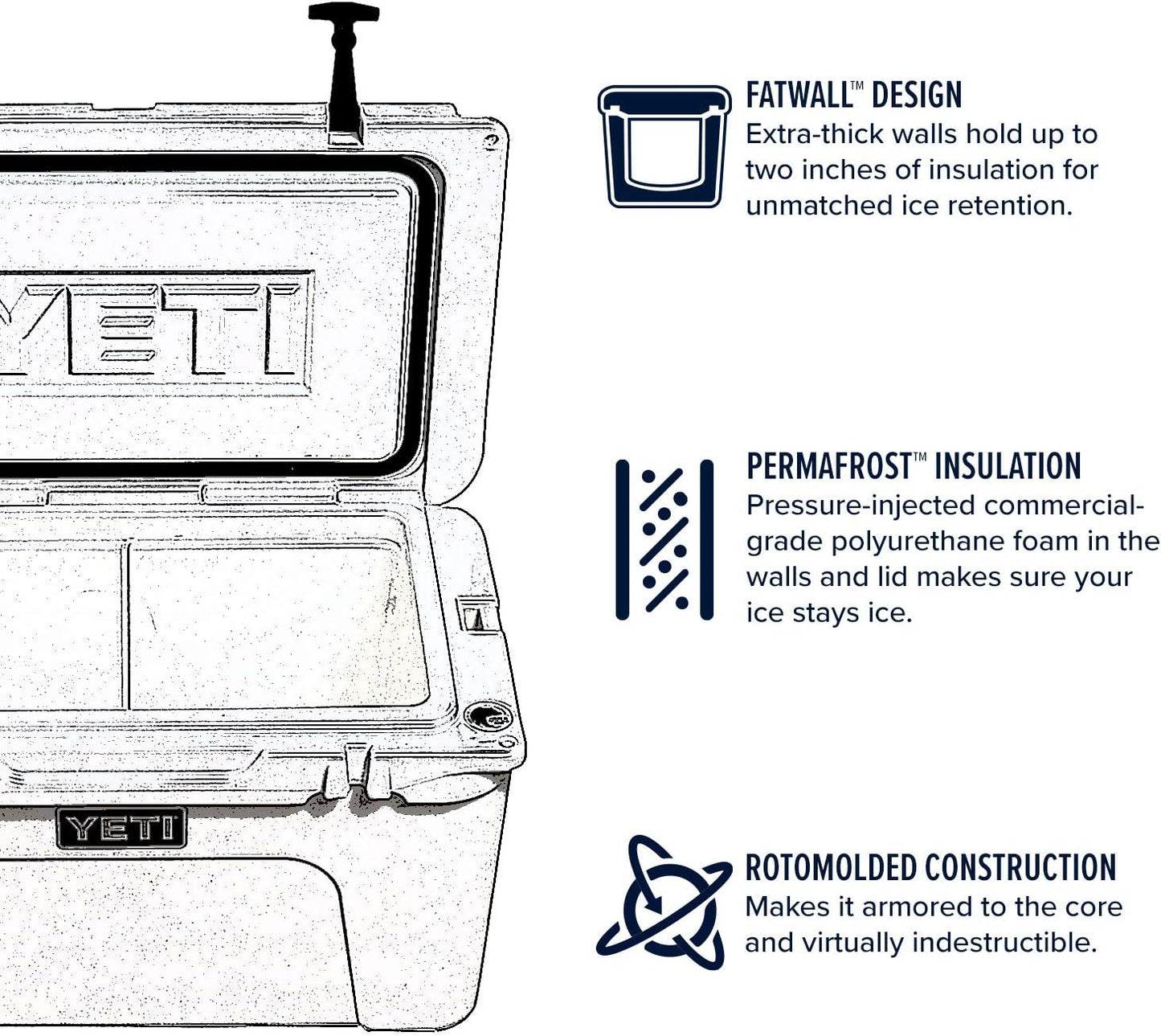 YETI Tundra 110 Hard Cooler