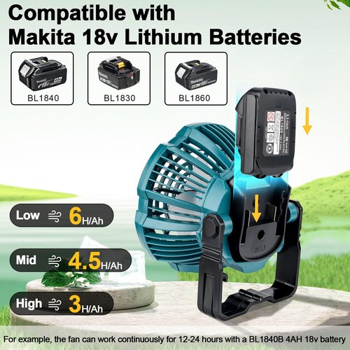 GRVODFRTA Portable Camping Fan with LED Lantern for Makita 18V Battery Operated Tent Ceiling Fan with Remote Control, Small Outdoor Fan with Hook for Canopy(No Battery)