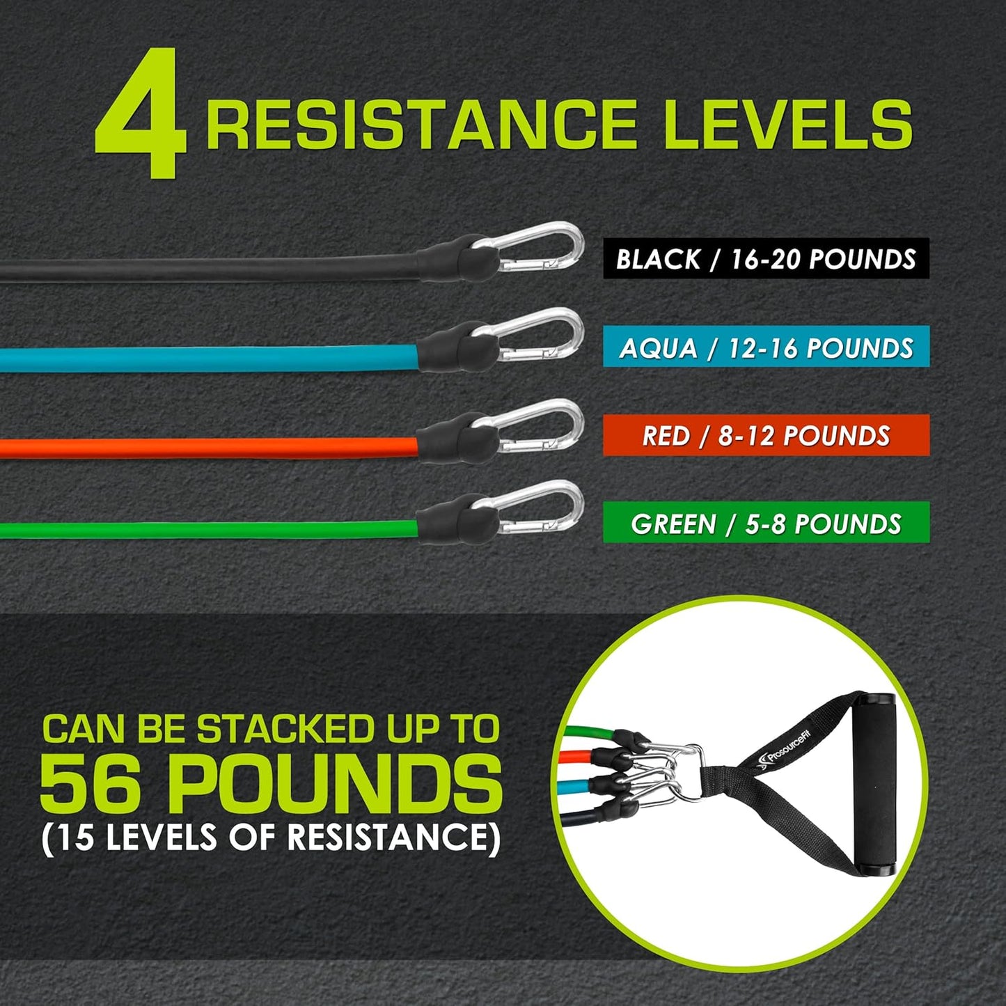 ProsourceFit Single Stackable Resistance Bands with Door Anchor and Exercise Guide, 8-12 LB, Heavy Duty Fitness Tube for Full-Body Exercises and Home Workouts