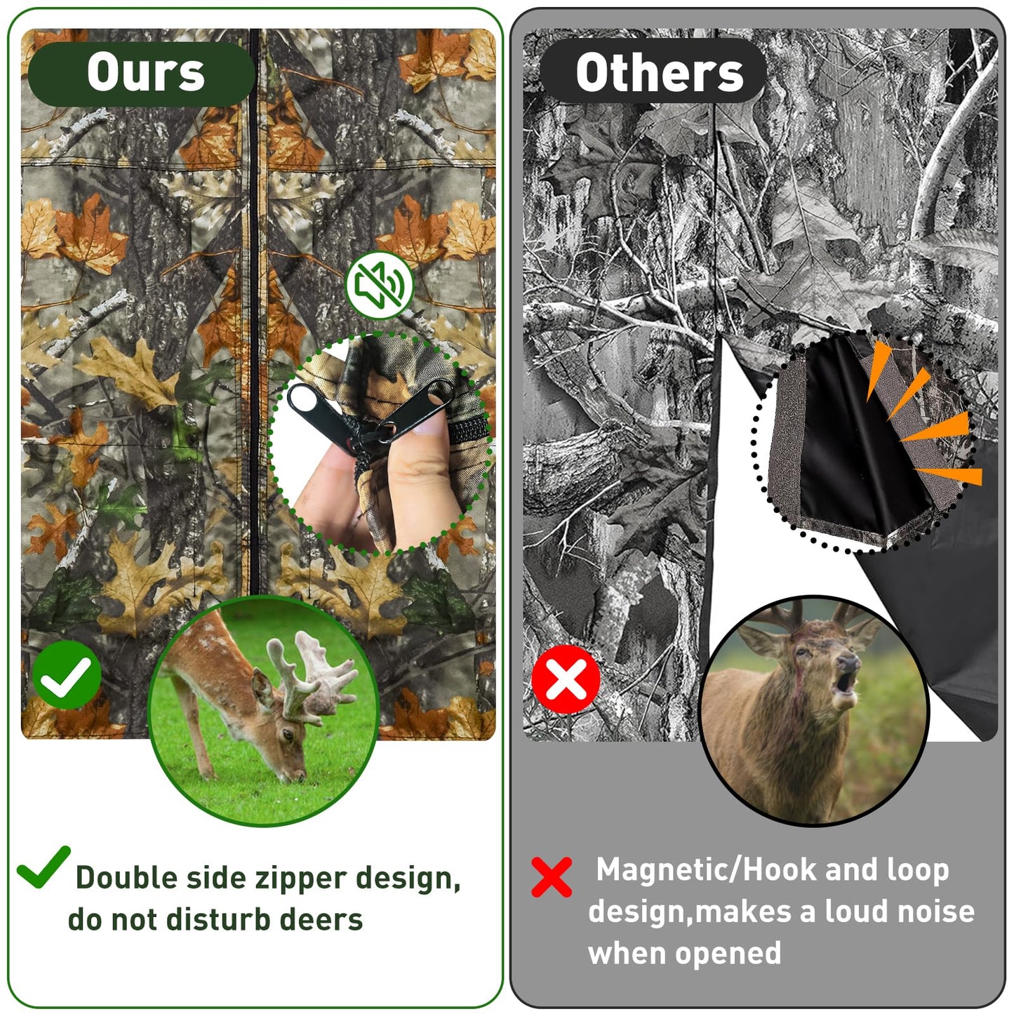 Four-sided Hunting Tree Stand Blinds Kit, 142" x 35" Large Treestand Camo Blind Cover Universal 2 Man Ladder Stand Blind Camouflage Stand Accessories with Zipper Pocket Storage Bag for Deer Hunting