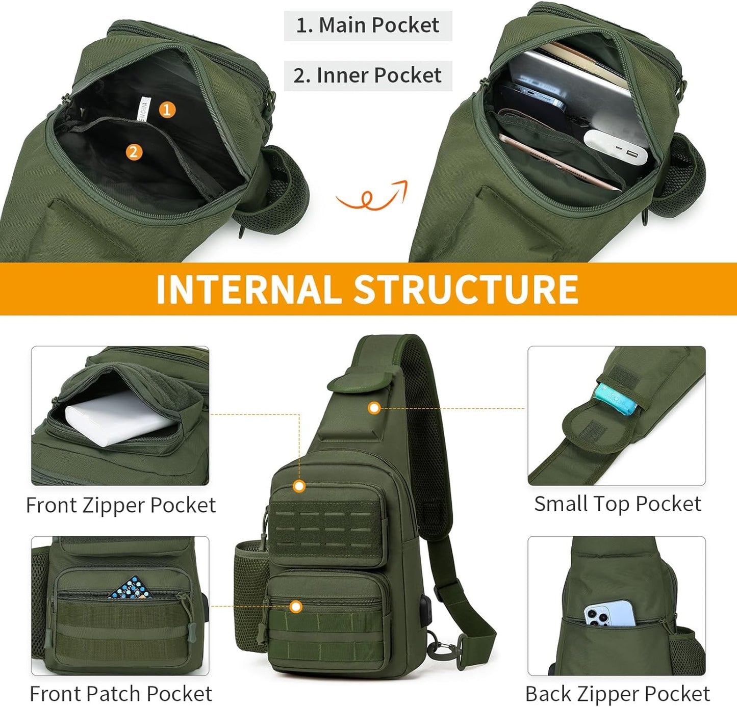 HUNTVP Small Tactical Sling Chest Pack Bag Molle Daypack Backpack Military Crossbody，Type1- ACU Camouflage
