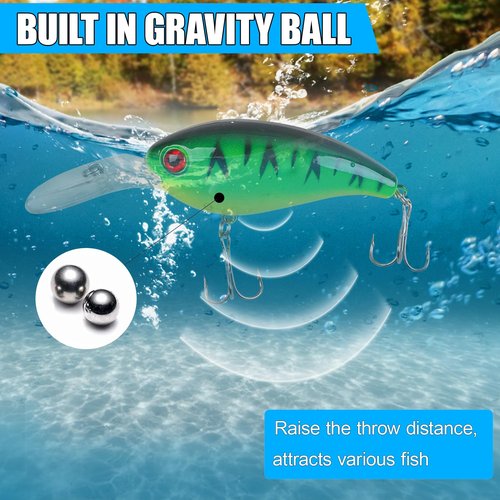 VATEICO 8PCS Fishing Lures Popper Lures Shadllow Deep Diving Swimbait Crankbait Fish Wobble Hard Fishing Baits for Bass Trout Freshwater and Saltwater Fish Tackles 4.0inch