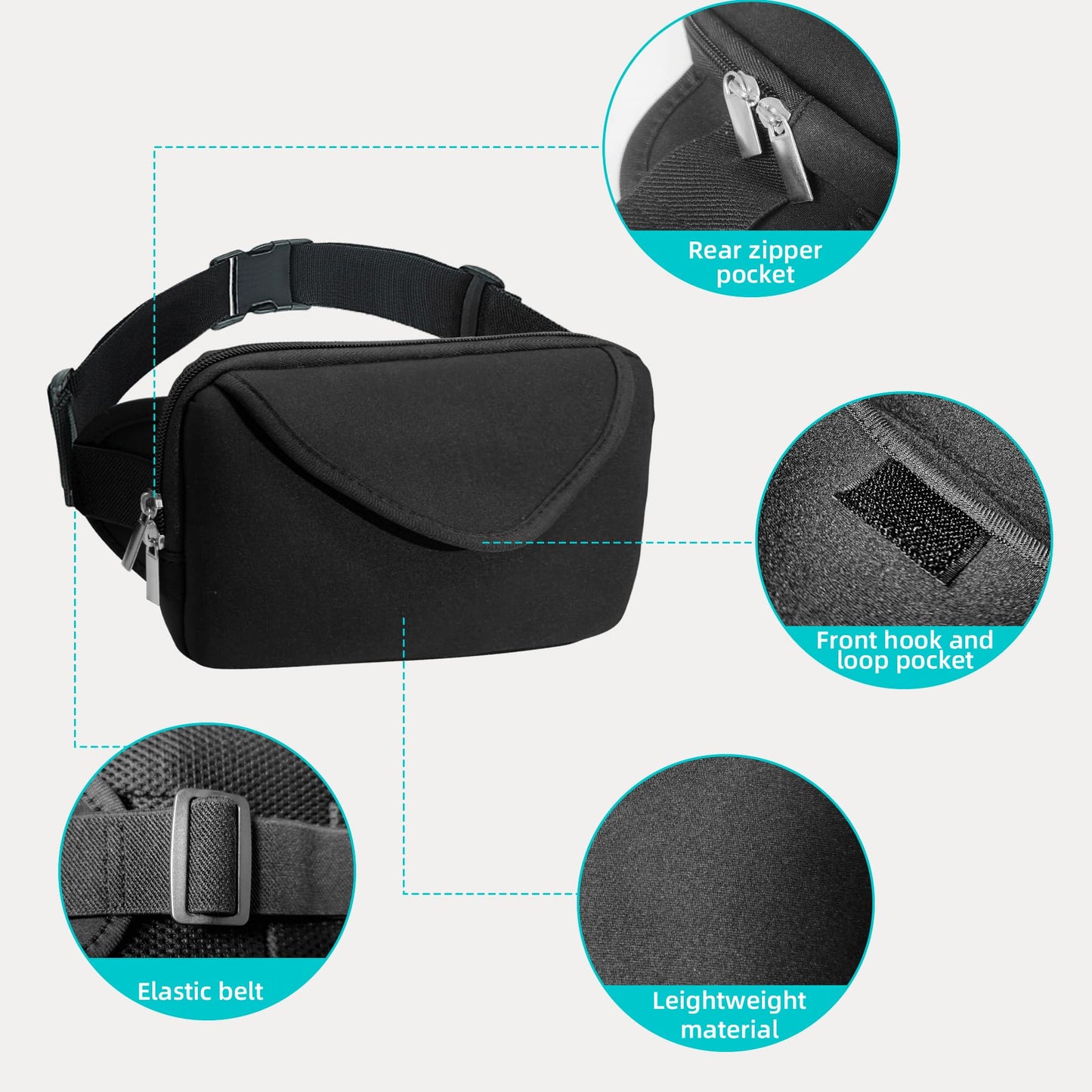 Fanny Pack Holsters for Concealed Carry, Concealed Carry Fanny Pack for Men and Women, CCW Waist Pack Holster Bag