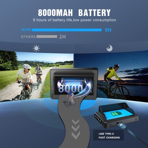 PARKVISION Handlebar Bike Mirror, Bicycle Rear View Camera with Anti-Glare Sunshade, 4.3'' HD 1080P Monitor, 8000mah Battery, 120° Wide Angle View, Bike Camera for Mountain,Ebike,Road Bike