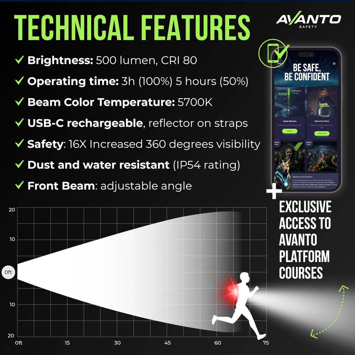 AVANTO SOLX1 Pro Chest Light, USB-C Smart Running Lights with Safety Courses, Black