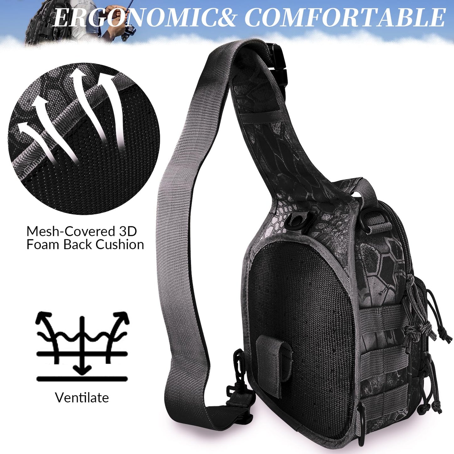 Fishing Backpack Fishing Tackle Storage Bag Fishing Gear with Rod Holder Small Sling Backpack for Outdoor Fish,Hiking,Travel,Hunting (E-Camouflage Black)