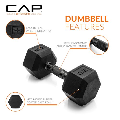 CAP Barbell 50 lbs Coated Dumbbell Set with Black handles, 25LBx2