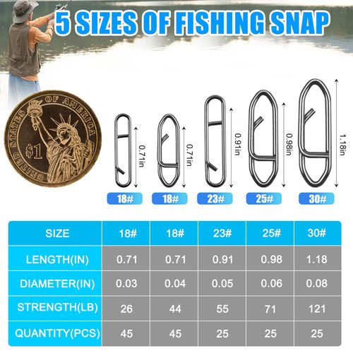 OROOTL Fishing Snaps Clips Kit, 165pcs Power Fishing Clips High Strength Fishing Snaps Fishing Power Speed Clips for Fishing Lure Quick Change Freshwater Saltwater Fishing Connector Tackle