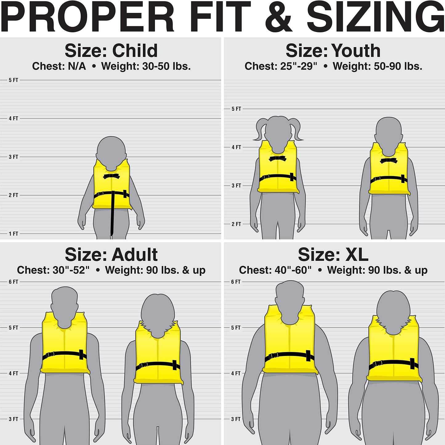 SEACHOICE 86030 Life Vest, Type II Personal Flotation Device â€“ Camouflage â€“ Adult
