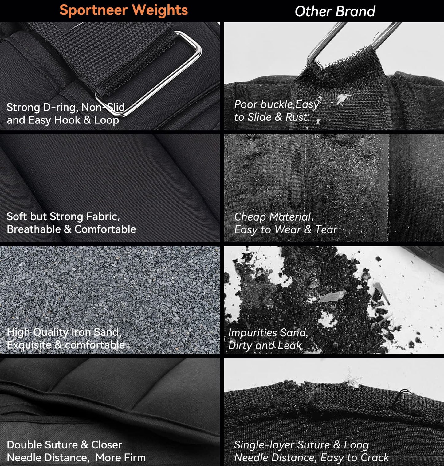 Ankle Weights with Adjustable Dumbbells Weights Set