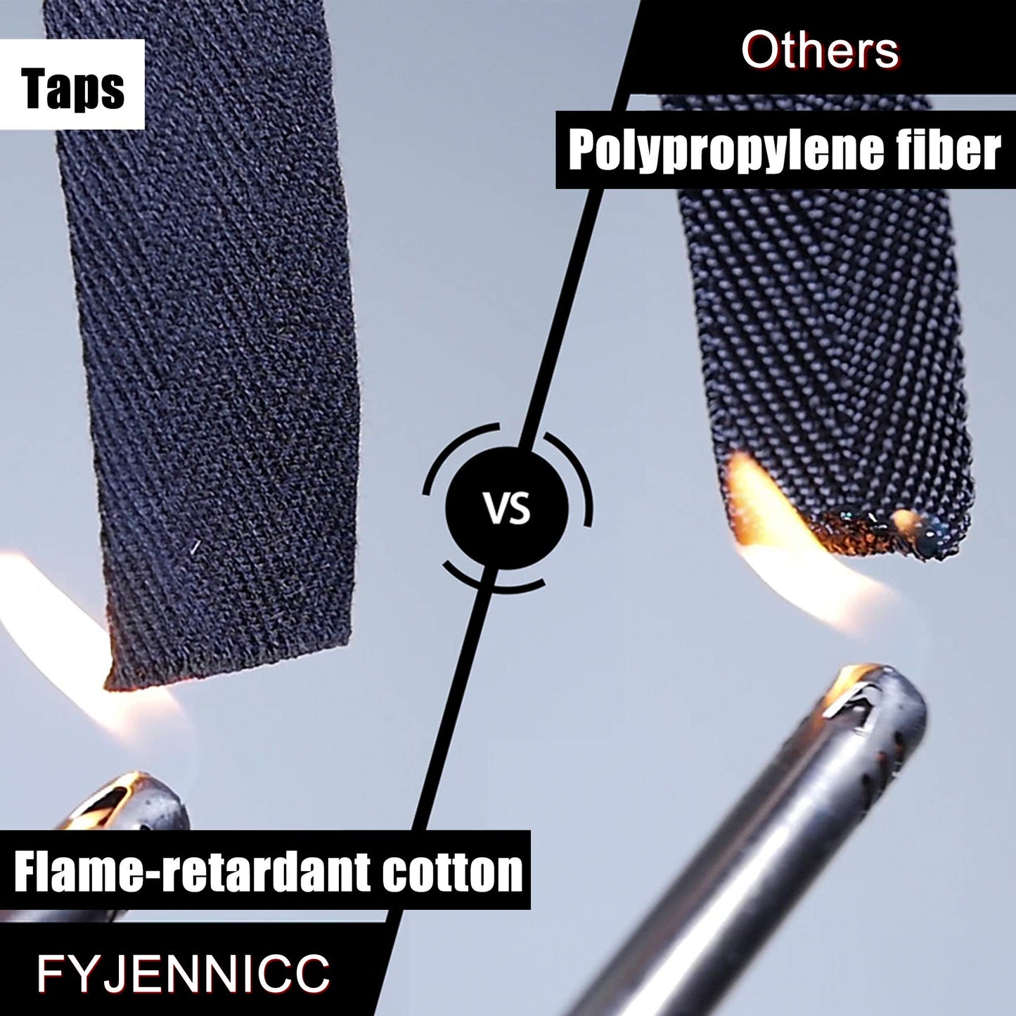 FYJENNICC Fiberglass Fire Blankets for Home and Kitchen Camping Car Office Warehouse Emergency Survival Safety (White 2 Pack)