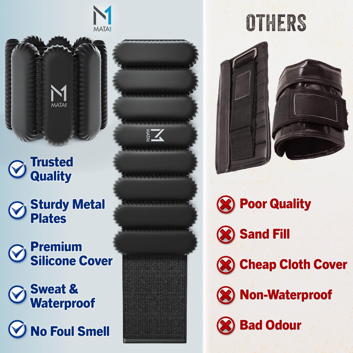 Ankle & Wrist Weights for Men & Women - Set of 2, 1 lb / 0.5 kg each, Black - Adjustable Silicone Workout Bands w/Removable Weights for Fitness & Training - by Mata1-USA