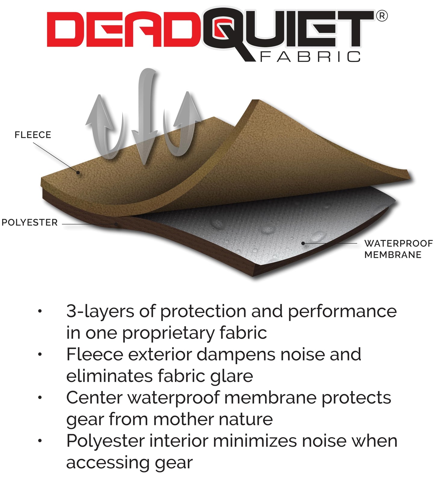 ALPS OutdoorZ Vision Range Finder Pack - Coyote Brown