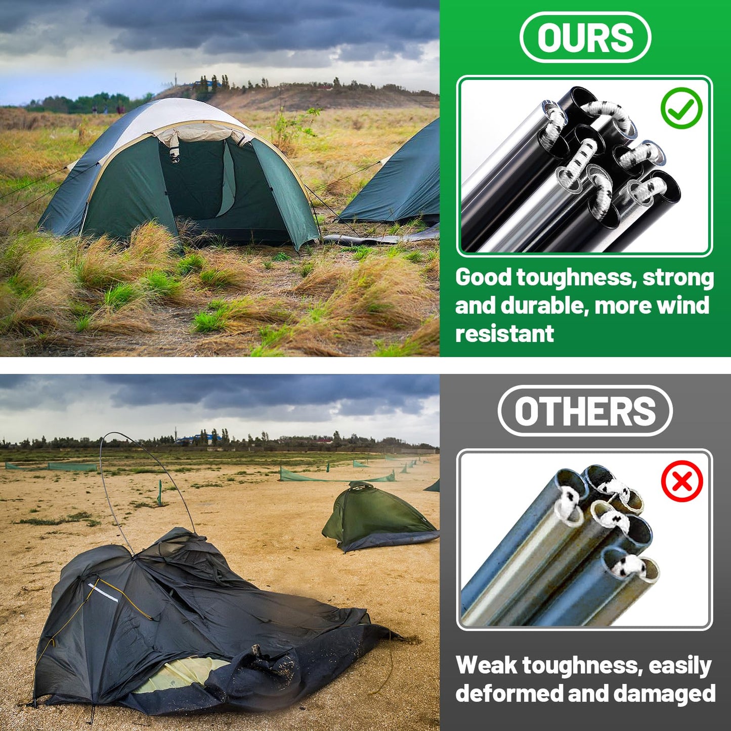 Aluminum Tent Poles Replacement - Pre-Assembled Tent Poles Stakes, Fits Both Female and Male Ends - Lightweight Tent Pole Repair Kit for Hiking Camping Backpacking Tent, 20FT