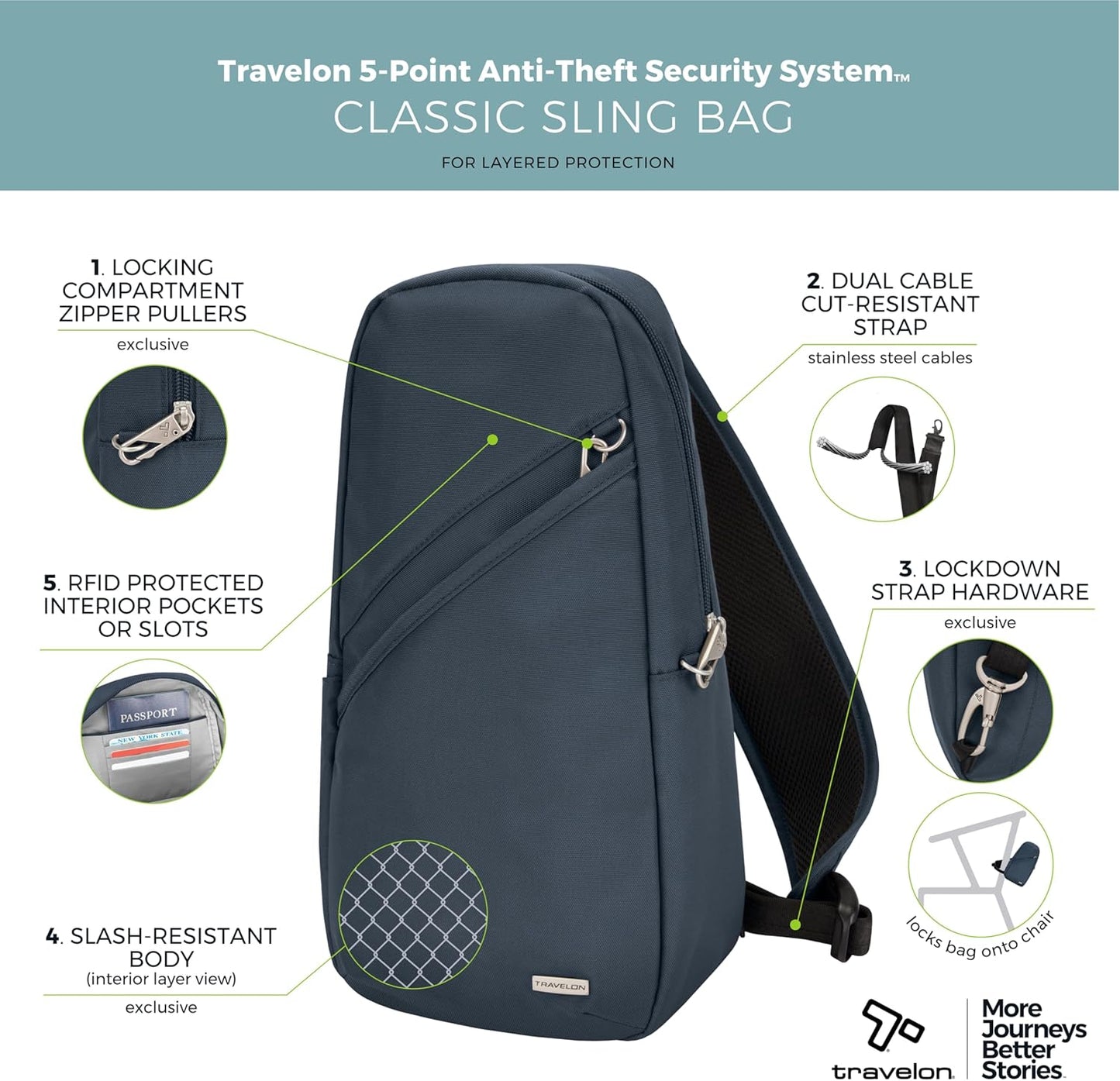 Travelon Anti-Theft Sling Bag for Travel & Daily Use - Classic Design, Secure & Stylish
