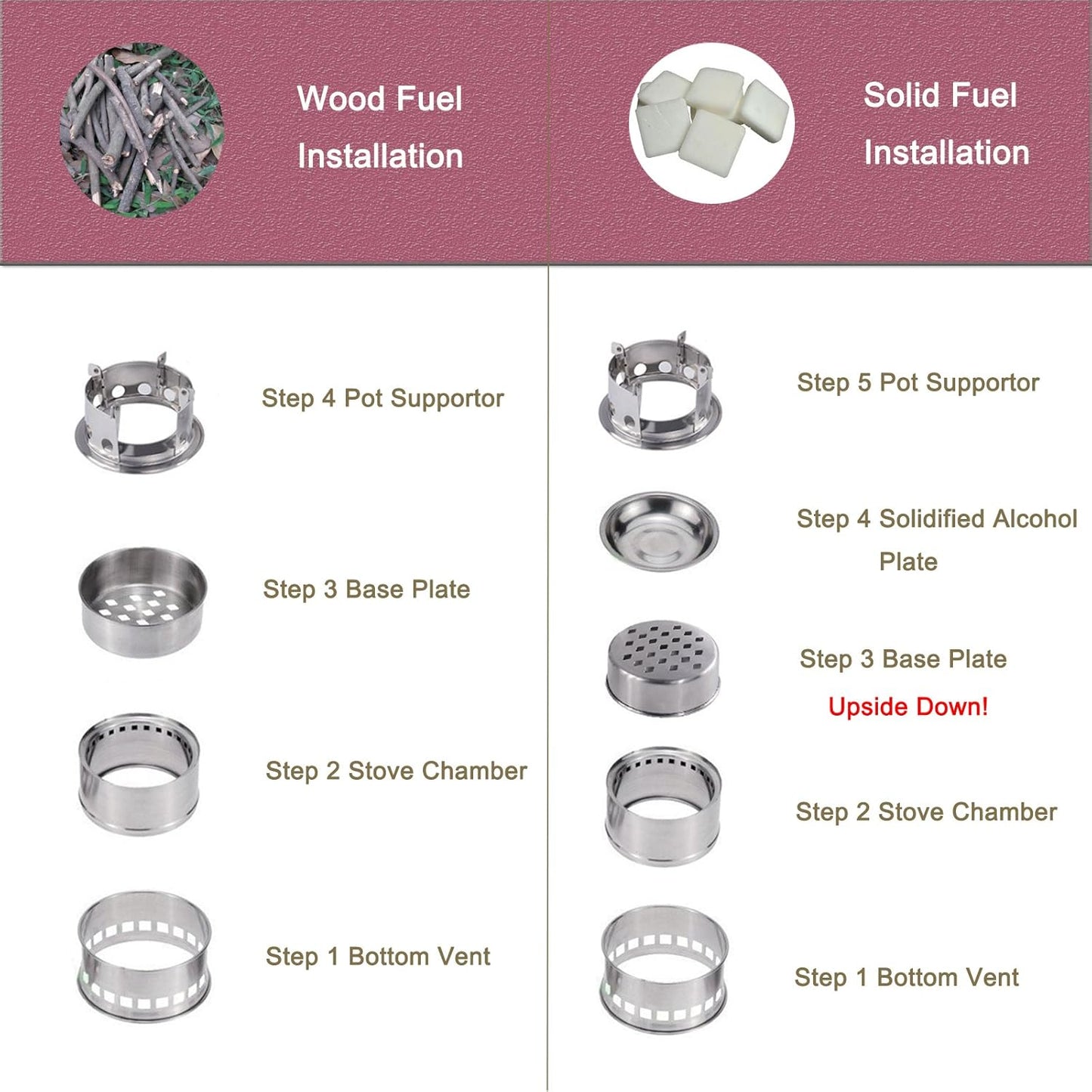 SOLEADER Portable Wood Burning Camp Stoves - Stainless Steel Compact Gasifier Stove - Twig Stove For Camping, Hiking, Picnic, BBQ, Backpacking The 3rd Generation