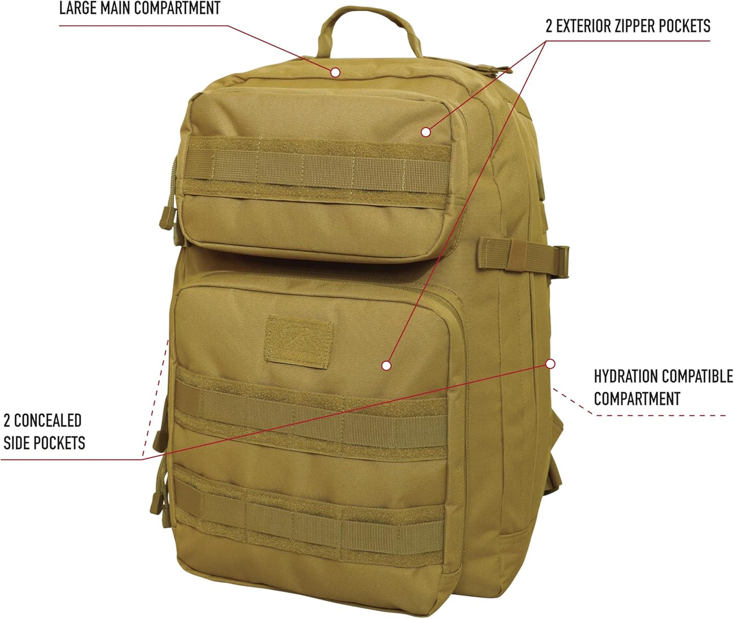 Rothco Fast Mover Tactical Backpack - Outdoor Hiking Pack for EDC Essential Gear (Coyote Brown)