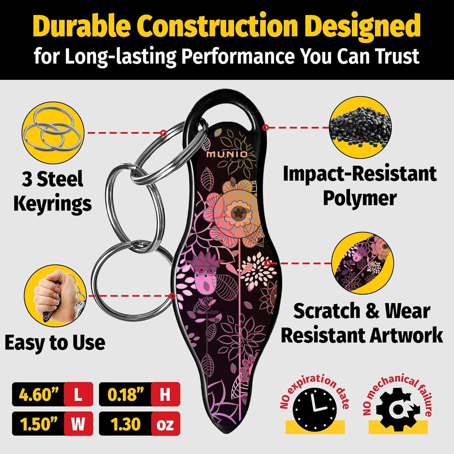 Self Defense Keychain Tool – Stylish & Portable Safety Accessory for Men & Women – TSA Approved