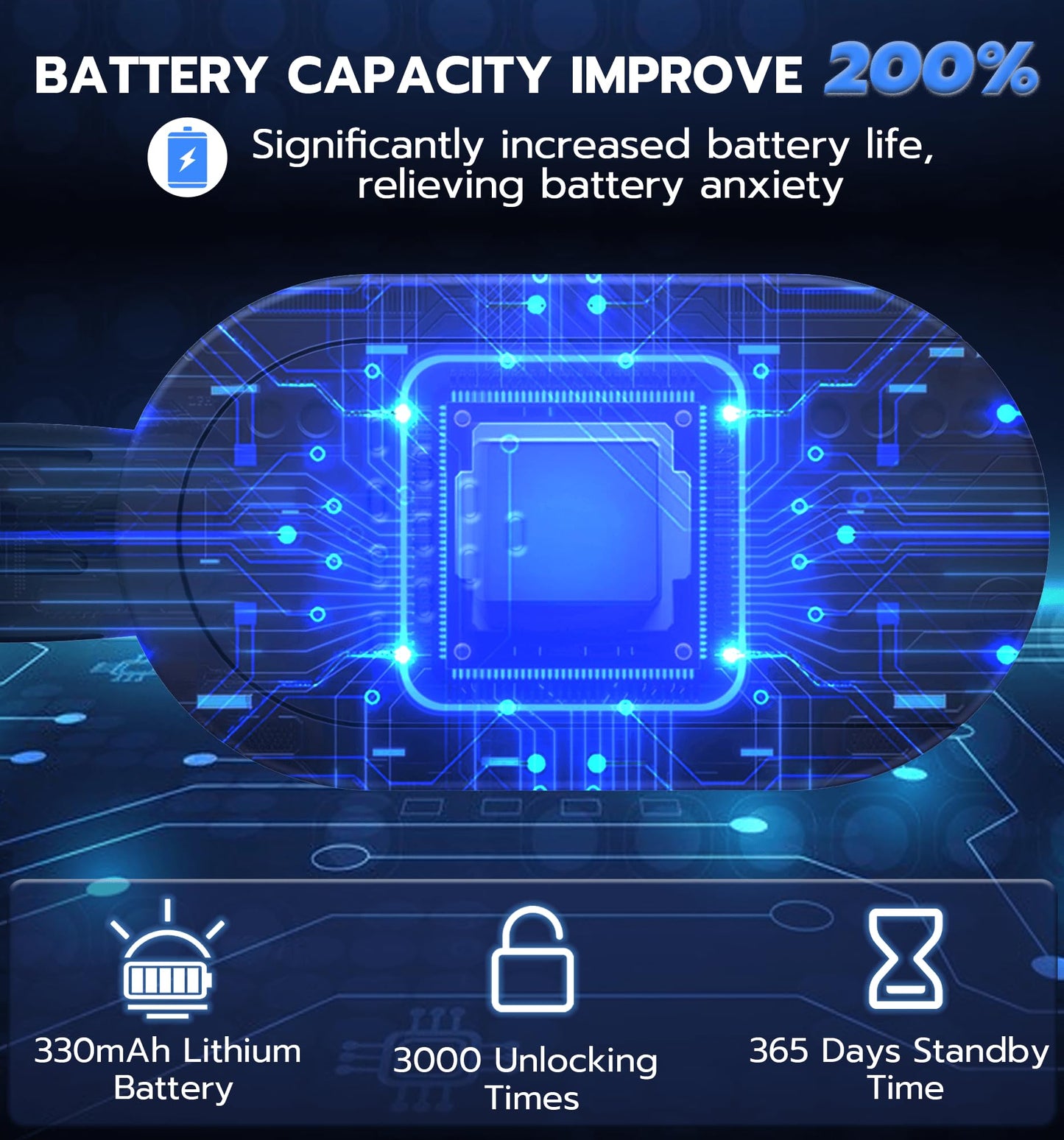 Anweller Fingerprint Bike Lock with Key, Heavy Duty Anti-Theft Weatherproof Keyless Bluetooth Digital Electronic Biometric Smart Cable Lock for Bicycle Scooter Accessories Outdoor Fence Gate