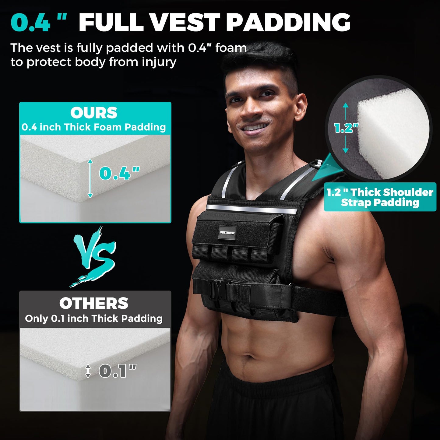 Adjustable Weighted Vest Men 2-35 LBS, Rucking Vests for Walking with Reflective Stripe, 1.2" Ultra Thick Shoulder Padding Strength Training Workout Vest for Running GYM Home, Detachable Iron Weights