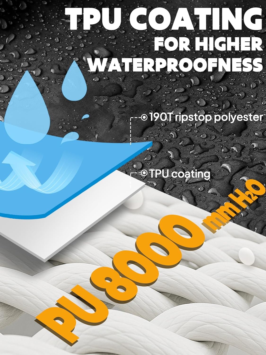 ANYOO Hood Rain Poncho Waterproof Lightweight Raincoat for Men Women Adult with Pocket for Hiking Camping Outdoor Activities